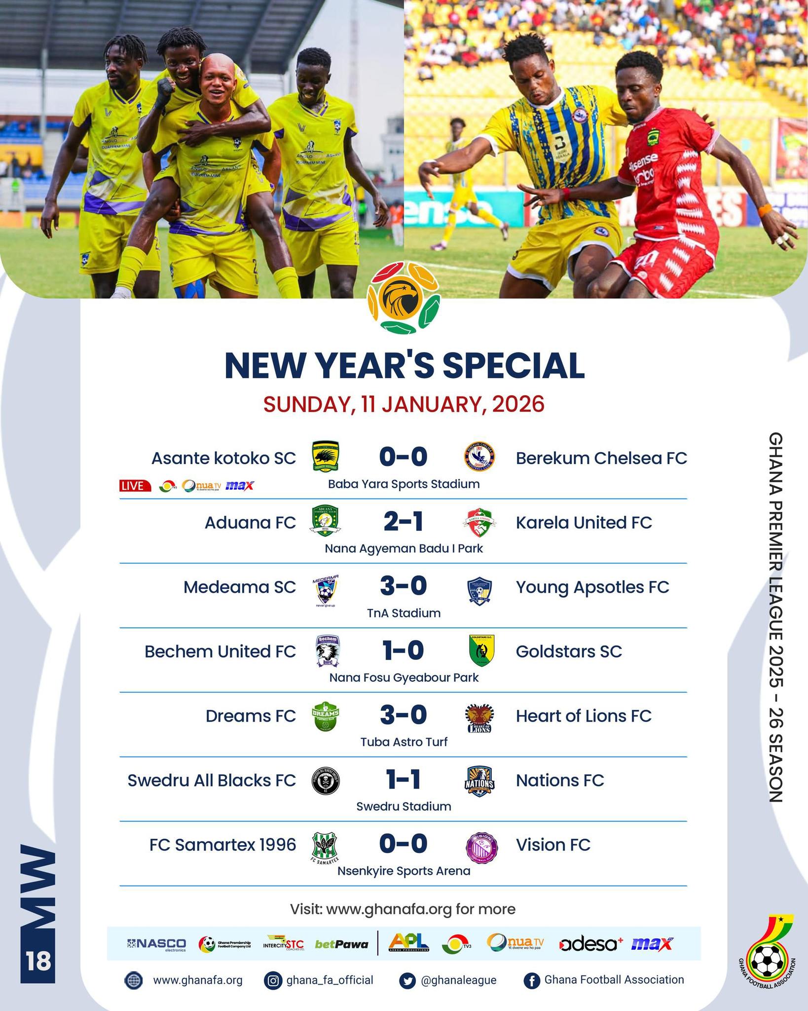 Ghana Premier League